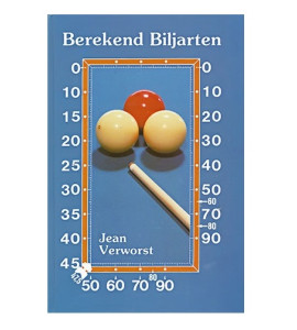 Handleiding Berekend Biljarten